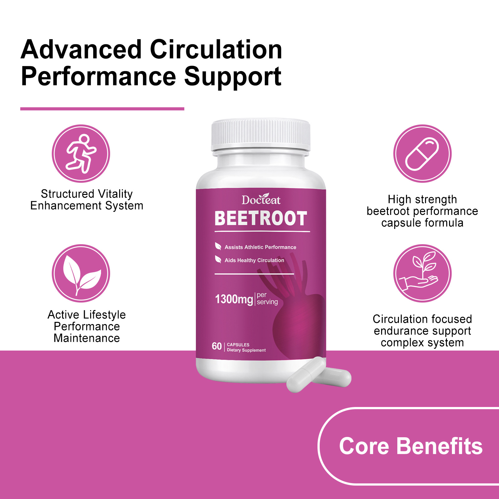 Organic Beetroot Capsules Enha - Nutrition Physical Fitness review and price