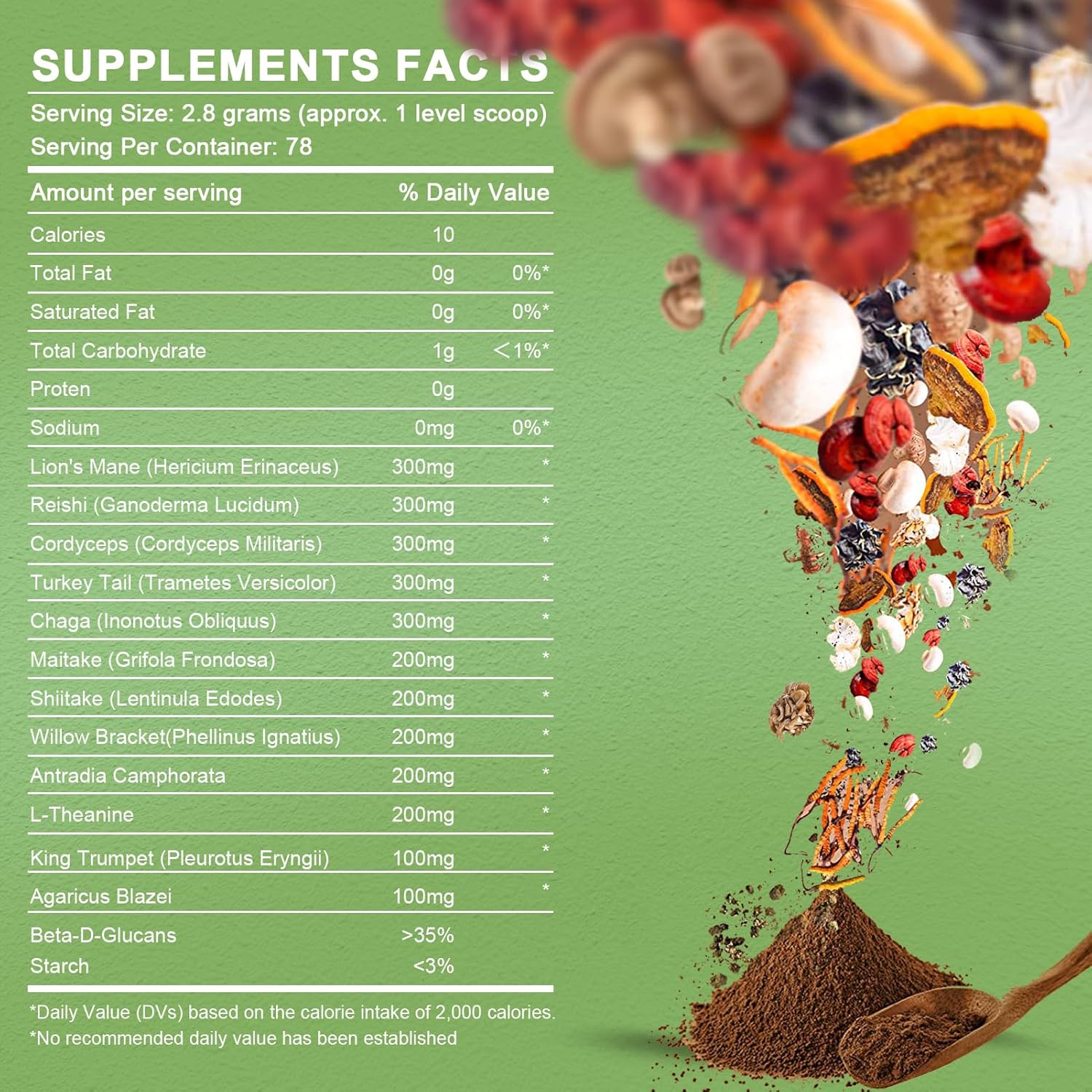 GREENPEOPLE 10-in-1 Mushrooms  - Lion Mane Mushroom review and price
